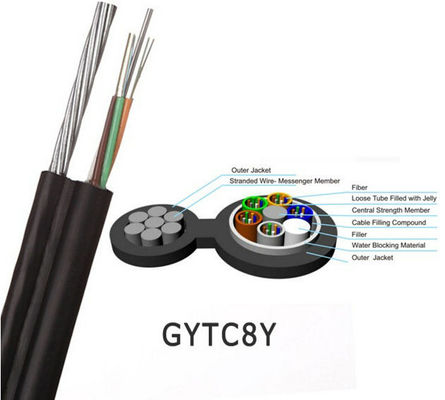 สายเคเบิลไฟเบอร์ออปติกที่รองรับตัวเองทางอากาศ GYTC8Y GYXTC8Y รูปที่ 8
