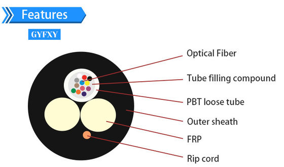 ASU80 Single Losse Tube สายเคเบิลใยแก้วนำแสงที่รองรับตัวเอง
