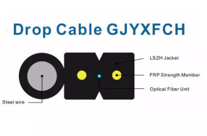 FTTH Drop Cable 1 Core 2 Cores 4 Core GJYXFCH แบบเดียว G657A G652D