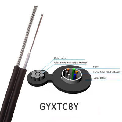 48 แกนลวดเหล็กพันเกลียวรูปที่ 8 สายเคเบิลไฟเบอร์ PE Jacket