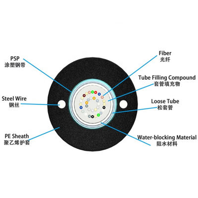 Unitube Single Mode Optique GYXTW สายไฟเบอร์ออปติกกลางแจ้ง