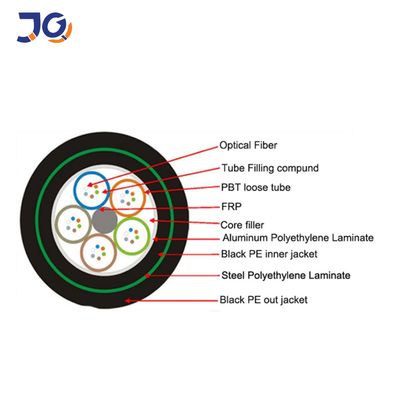 144 สายเคเบิลสื่อสารใต้ดินหลัก GYFTA53 1km
