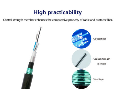 Double Sheath GYTA53 สายเคเบิลไฟเบอร์ออปติกใต้ดินฝังโดยตรงกันน้ำ