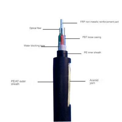96 Core ADSS สายไฟเบอร์ออปติก FRP Strength สำหรับการส่งแรงดันสูงเหนือศีรษะ
