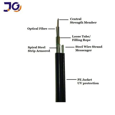 GYTC8S รูปที่ 8 สายเคเบิลใยแก้วนำแสงทางอากาศ PE Jacket