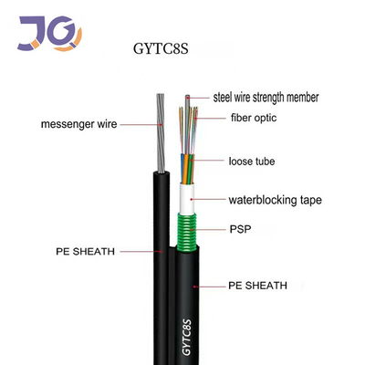 4 Core Singlemode รูปที่ 8 สายเคเบิลไฟเบอร์ออปติก GYTC8S สำหรับการใช้งานทางอากาศ