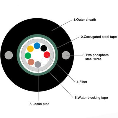 สายเคเบิลใยแก้วนำแสงแบบหลวมโหมดเดียว GYXTW 8 แกนสายเคเบิลใยแก้วนำแสงกลางแจ้ง